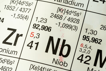 Niobium German periodic table of elements macro close-up chemical physical description