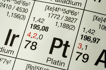 Platinum German periodic table of elements macro close-up chemical physical description