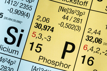 Phosphorus German periodic table of elements macro close-up chemical physical description