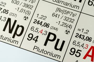 Plutonium German periodic table of elements macro close-up chemical physical description