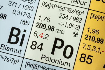 Polonium German periodic table of elements macro close-up chemical physical description