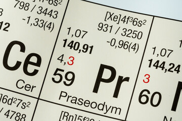  Praesodymium German periodic table of elements macro close-up chemical physical description