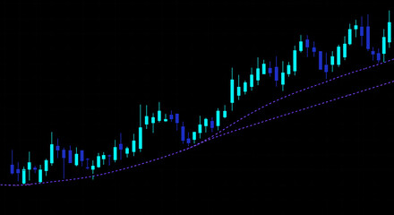 A financial chart with blue and cyan candlesticks showing an upward trend on a black background