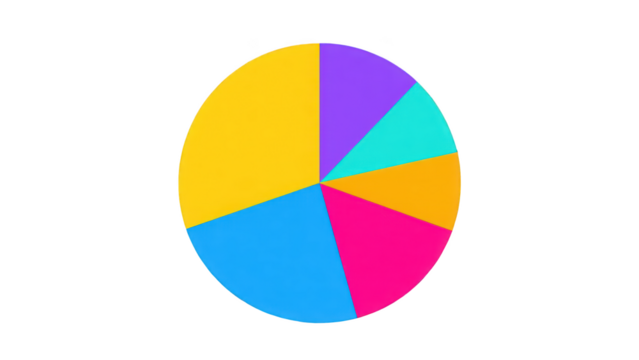 A vibrant pie chart, isolated on transparent background, displays segments in yellow, blue, pink, orange, and purple