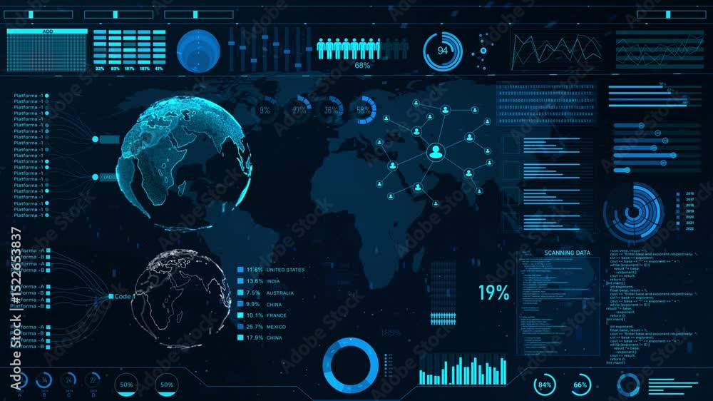 Aufkleber business financial investment advanced data analytics dashboard display hud infographic. information