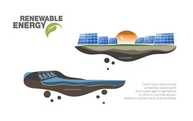renewable energy earth sun, wind and water