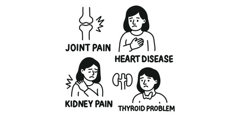 visual set about pain symptoms