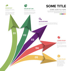 A clear and colorful infographic showing five steps with numbered arrows. This modern visual infographic demonstrates a process or multi-step strategic process.