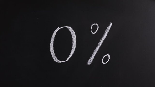 Closeup view of hand writing 0% on black chalkboard background. Concept of promotion sale announcement, advertising, discount, tax cut, tariffs increase, off season price decrease, special rate offer.