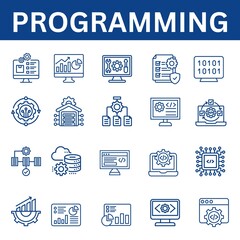 Set of programming related line icons. 
