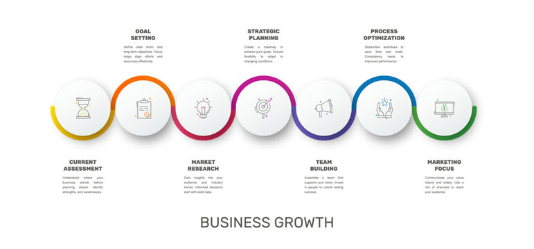 Modern and simple flat vector illustration. Infographic template with seven circles, elements, sectors and percentages. Designed for business, presentations, web design, interface 7 step diagrams