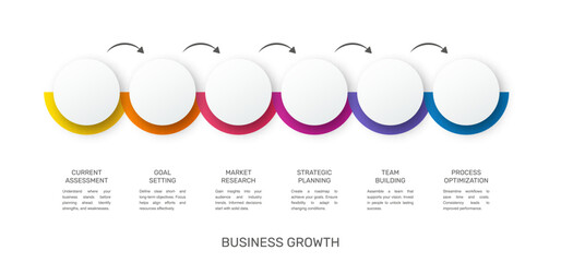 Business vector infographic design template. Circle timeline with icons and six 6 arrows or steps. Used for process diagram, presentations, workflow layout, info graph, banner, flow chart