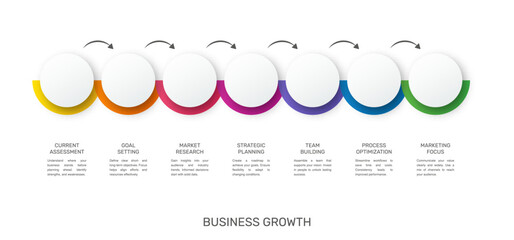 Business vector infographic design template. Circle timeline with icons and 7 seven arrows or steps. Used for process diagram, presentations, workflow layout, info graph, banner, flow chart