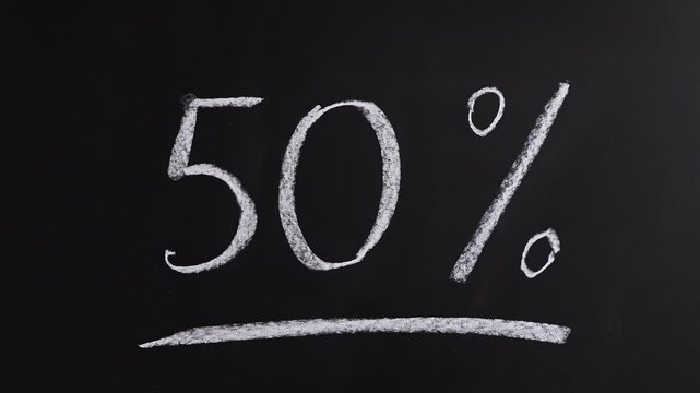 Closeup view of hand writing 50% on black chalkboard background. Concept of promotion sale announcement, advertising, discount, tax cut, tariffs increase, off season price decrease, special rate offer