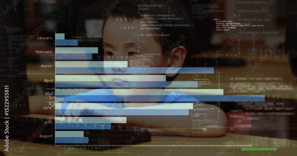 Poster image of statistical data processing over portrait of asian boy using computer at school