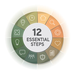 Circular infographic with 12 steps. Round diagram with white generic icons. Natural color theme from yellow to orange to green. Modern pie chart infographic for business, reports or projects.