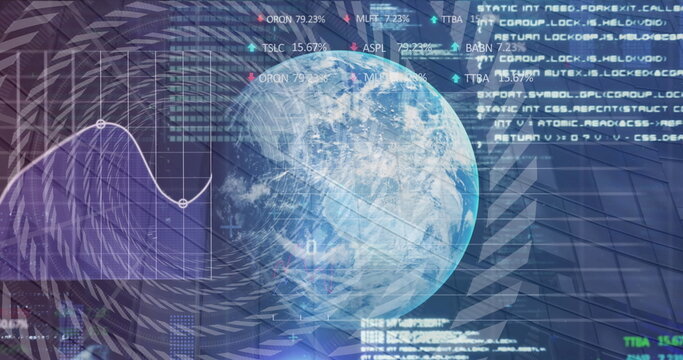 Image of data processing over globe - Powered by Adobe