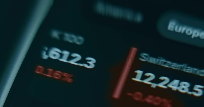 Europe Stock Index overview, real time data