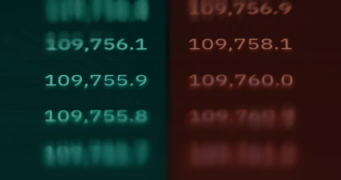 Buy and Sell Orders prices on trading platform