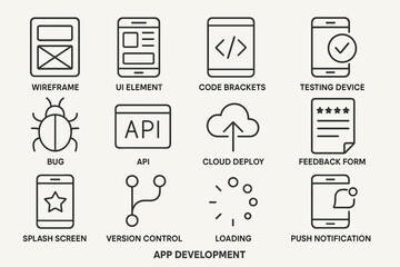 App development icons: wireframe, ui, code, testing, bug, api, cloud, feedback