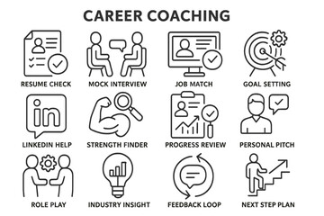 Career coaching icons: resume, interviews, job match, goal setting, linkedin help, strengths, feedback loop