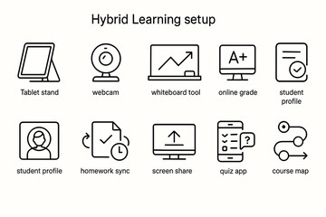 Comprehensive hybrid learning setup diagram with icons for education tools