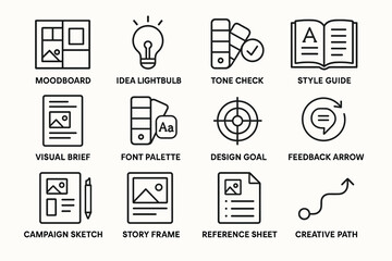 Design icon set featuring moodboard, idea, tone check, style guide, campaign sketch, and more