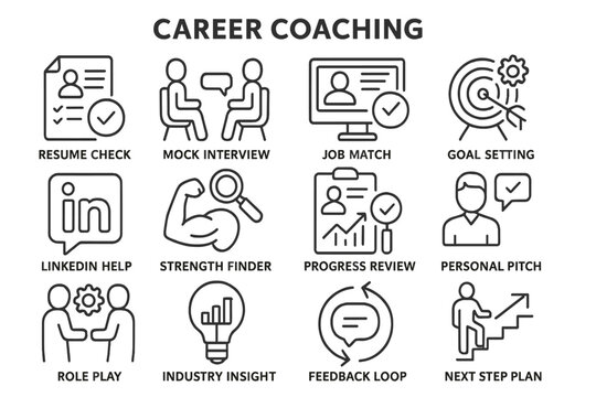 Career coaching icons: resume, interviews, job match, goal setting, linkedin help, strengths, feedback loop