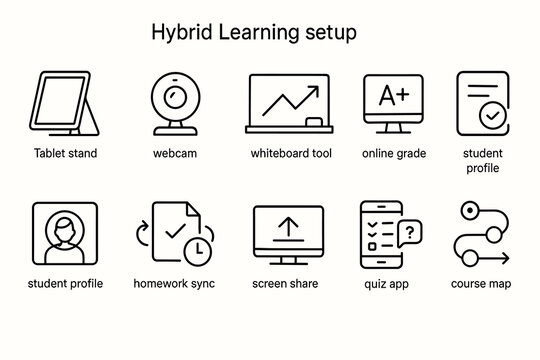 Comprehensive hybrid learning setup diagram with icons for education tools