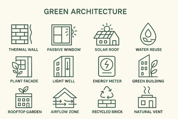 Icons representing green architecture and sustainable building features