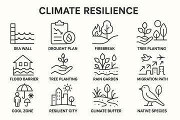 Icons representing climate resilience strategies for environmental sustainability
