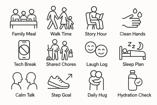 Icons representing daily family activities and well-being routine elements