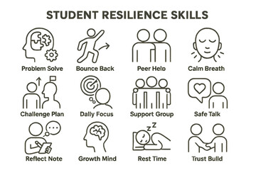 Illustrated guide to student resilience skills: strategies for personal development
