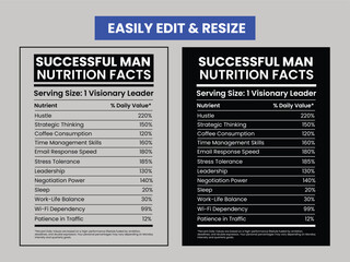 Successful Man Nutrition Facts, Easy to Edit and Resize, 