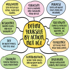 Define yourself by action, not age - Inspirational infographics mind map sketch.