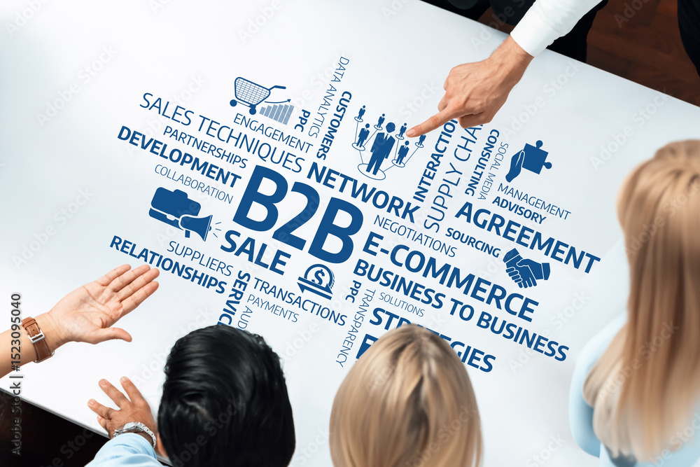 Poster explore effective collaboration and strategies for business-to-business transactions, emphasizing te