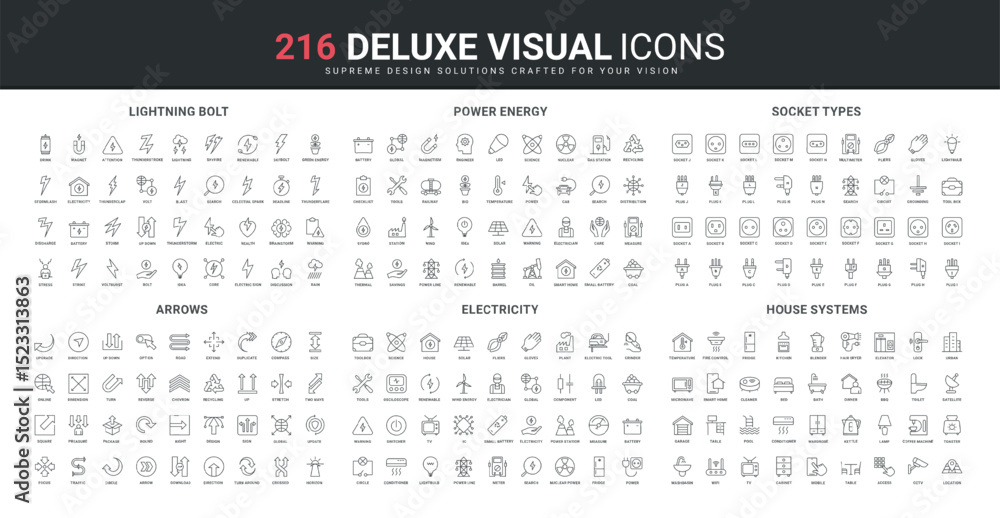 Poster smart home system with devices and furniture, electricity, arrows and cursor types line icon set. pl