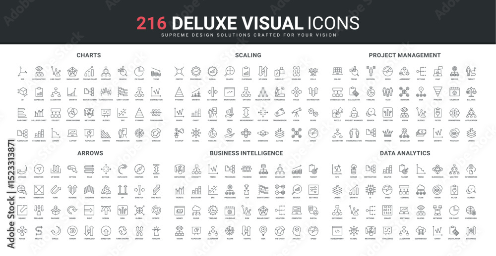 Aufkleber business skills and intelligence, project management, size arrow and chart line icon set. risk and d