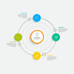 Circular infographic template