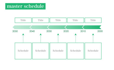 2000年から2050年の長期計画表・年表のイラスト素材