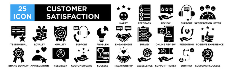 Customer satisfaction icon collection set. Happy Customer, Feedback Form, Customer Review, Support Agent, Satisfaction Meter