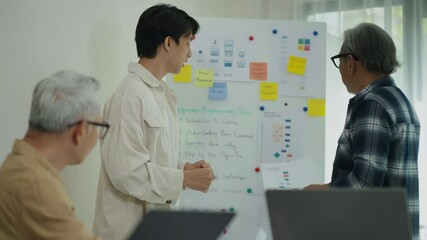 Teachers facilitate discussion on project strategies, management, networking, and innovative solutions to foster entrepreneurship in cyberspace and digital design. - Powered by Adobe