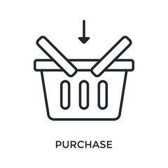 Purchase Icon Outline Style. Vector Illustration For Graphic Design