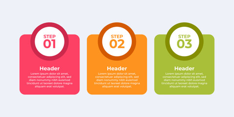 Three step process with headers and description