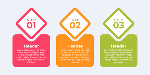 Three step process with headers and description