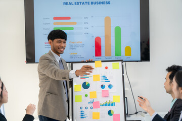 Business Presentation with Charts and Graphs