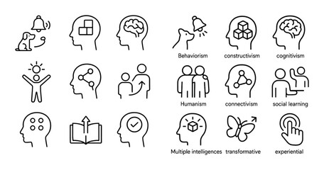 Educational Theories Icons