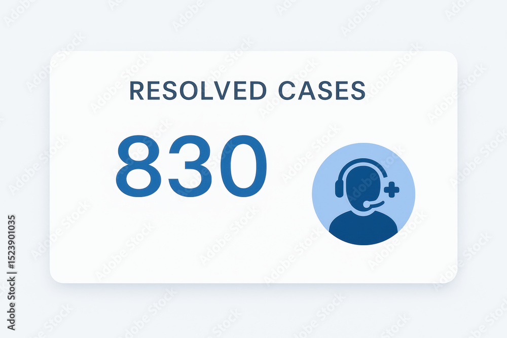 Poster resolved cases number 830 displayed with healthcare call center tech icon representing patient consu