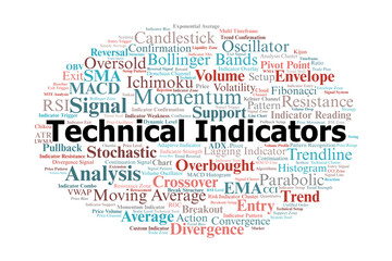 Technical Indicators Word Cloud. Key Tools For Market Analysis And Trading Strategy.