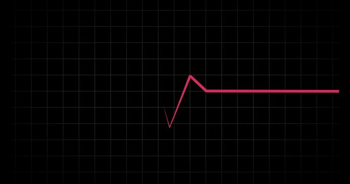An animated heartbeat line, then flatline on black background.